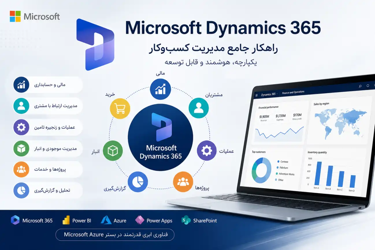 نرم‌افزار Microsoft Dynamics 365 ERP برای مدیریت یکپارچه منابع سازمانی