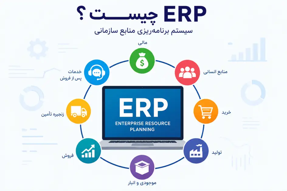 ERP چیست و کاربرد نرم افزار برنامه ریزی منابع سازمان